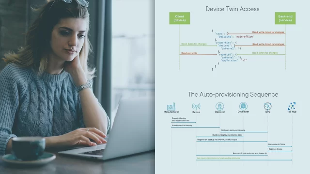 Exam Alert: Provision and Manage IoT Devices in Microsoft Azure
