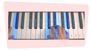 How to play the piano: Level easy