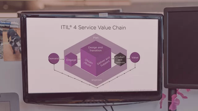 ITIL® 4 Specialist CDS: Managing Value Streams